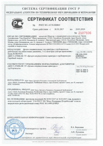 Сертификат соответствия РОСС RU